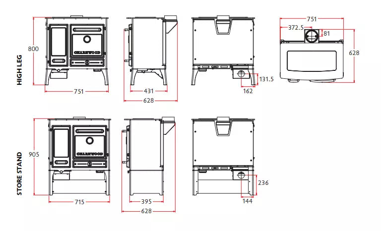 plan Cuisinière à bois Charnwood Haven 